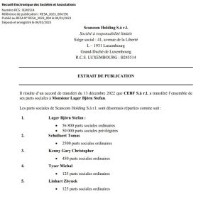 Výpis z obchorního rejsříku vlastníků společnosti Scancom SRL, která vlastní český Scancom.